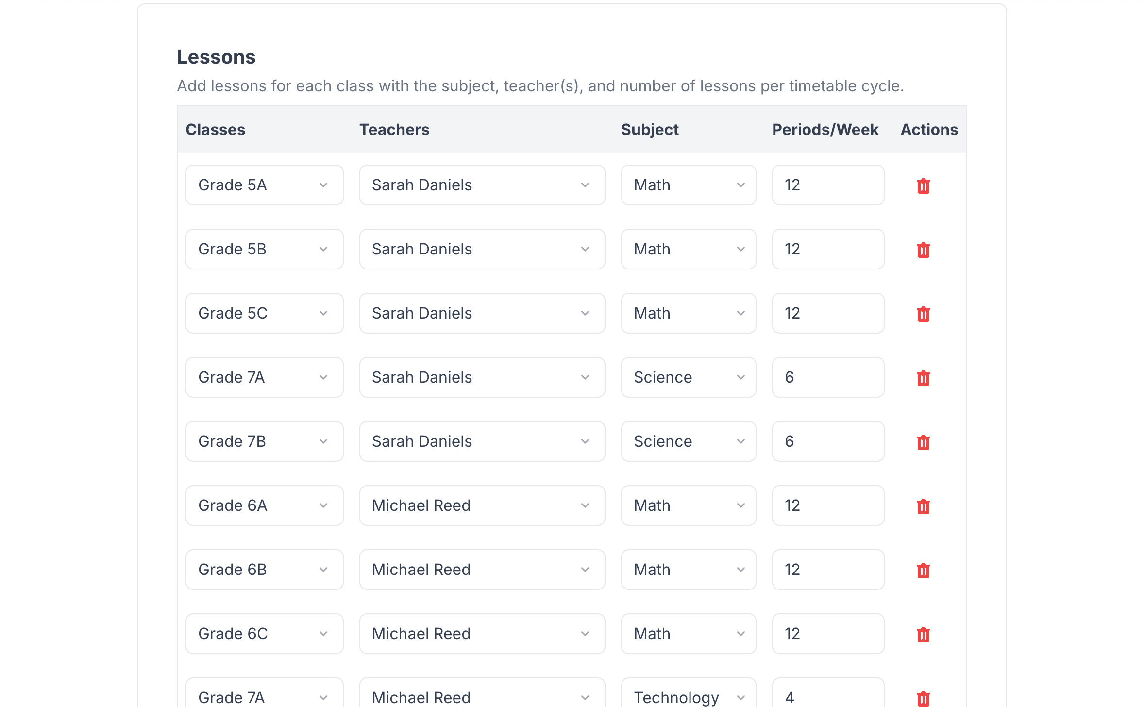 Set Schedule Requirements