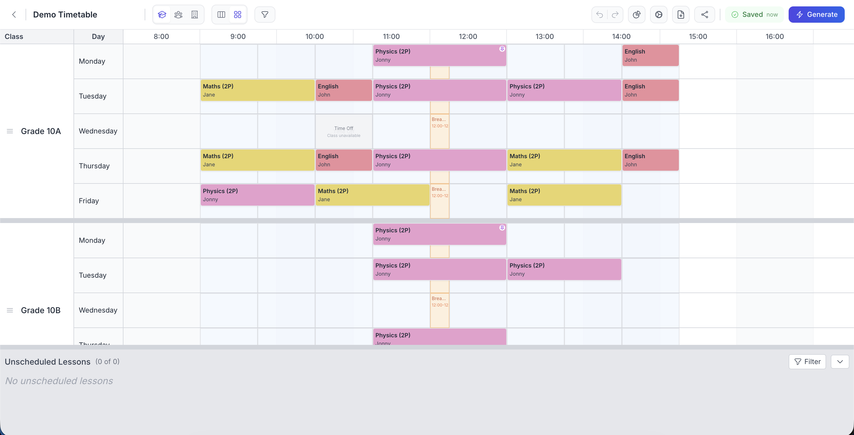 Fine-tuning and Distribution